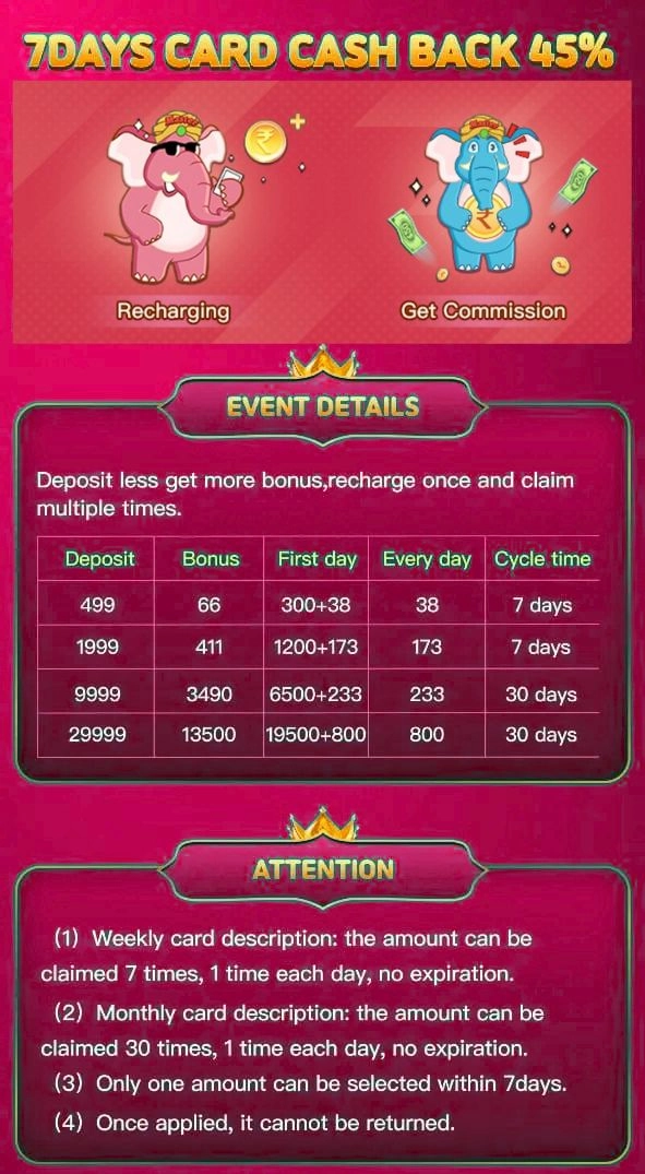 777 Games APK Download Agent Bonus